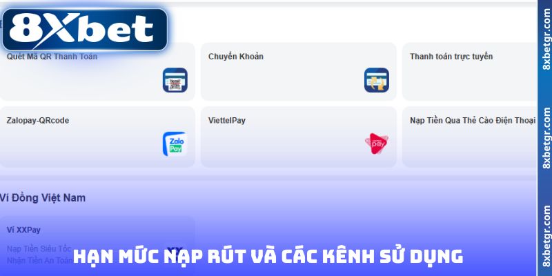 Hạn mức nạp rút và các kênh sử dụng